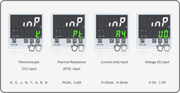 Various Inputs